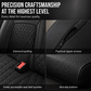 Universal PU Leather Car Seat Cover Set