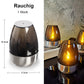 ✨Solar Power Tea Lights Outdoor Flameless Flicker IP65 Waterproof Table Lamp LED Candles with Dusk to Dawn Sensor for Lantern Garden Camping Party Home Decorations Warm Color🔥🕯️