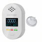 4-in-1 Plug in CO and Natural Gas Detector