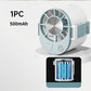 ✨Buy 1 Get 1 Free🎁Portable Waist Clip Fan
