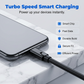 Cut & Fix USB-C Fast Charging Cable