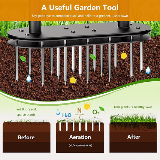 💐 60% OFF NOW! Heavy-Duty Lawn Coring Aerator – Removes soil plugs & boosts root growth 🌱🏡【Limited Time】
