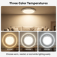 Rechargeable LED Motion Sensor Ceiling Light