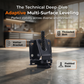 Heavy-Duty Adjustable Furniture Levelers Set