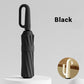 🌂Automatic Folding Umbrella – Windproof, Waterproof & Compact