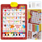 👶55% OFF !! 🎹Talking Alphabet Wall Chart – Bilingual, audio & mini piano ✨