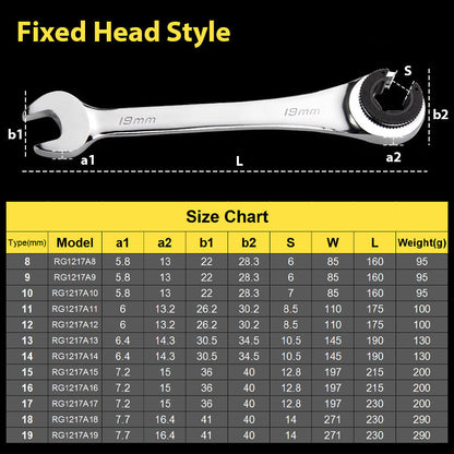🔥 Open Tubing Ratchet Wrench – Fast Work in Tight Spaces 🔧