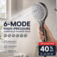 🔥Limited Time 51% OFF!!🔥6-Mode High-Pressure Handheld Shower Head
